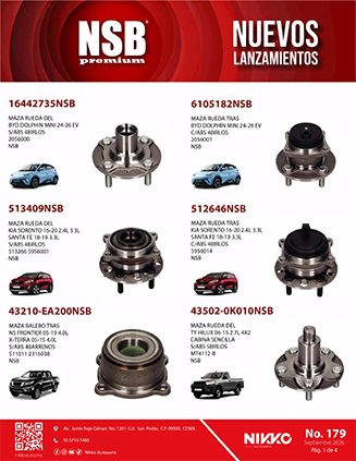 Service Image